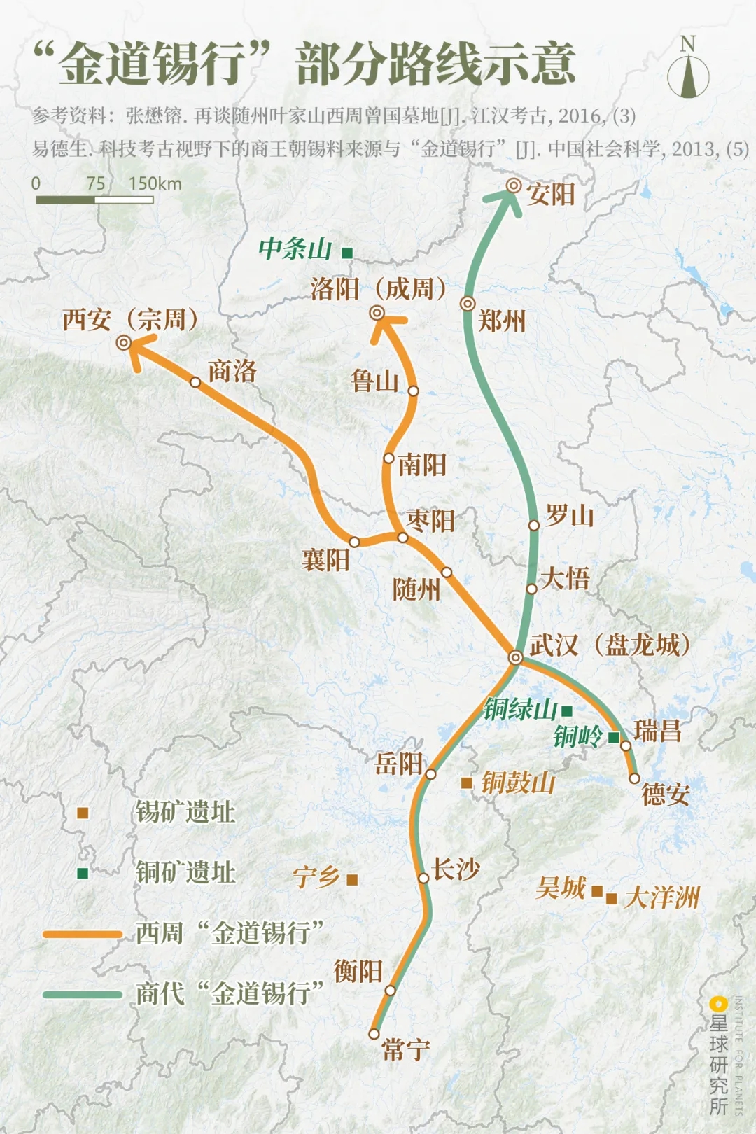 春秋金道锡行图